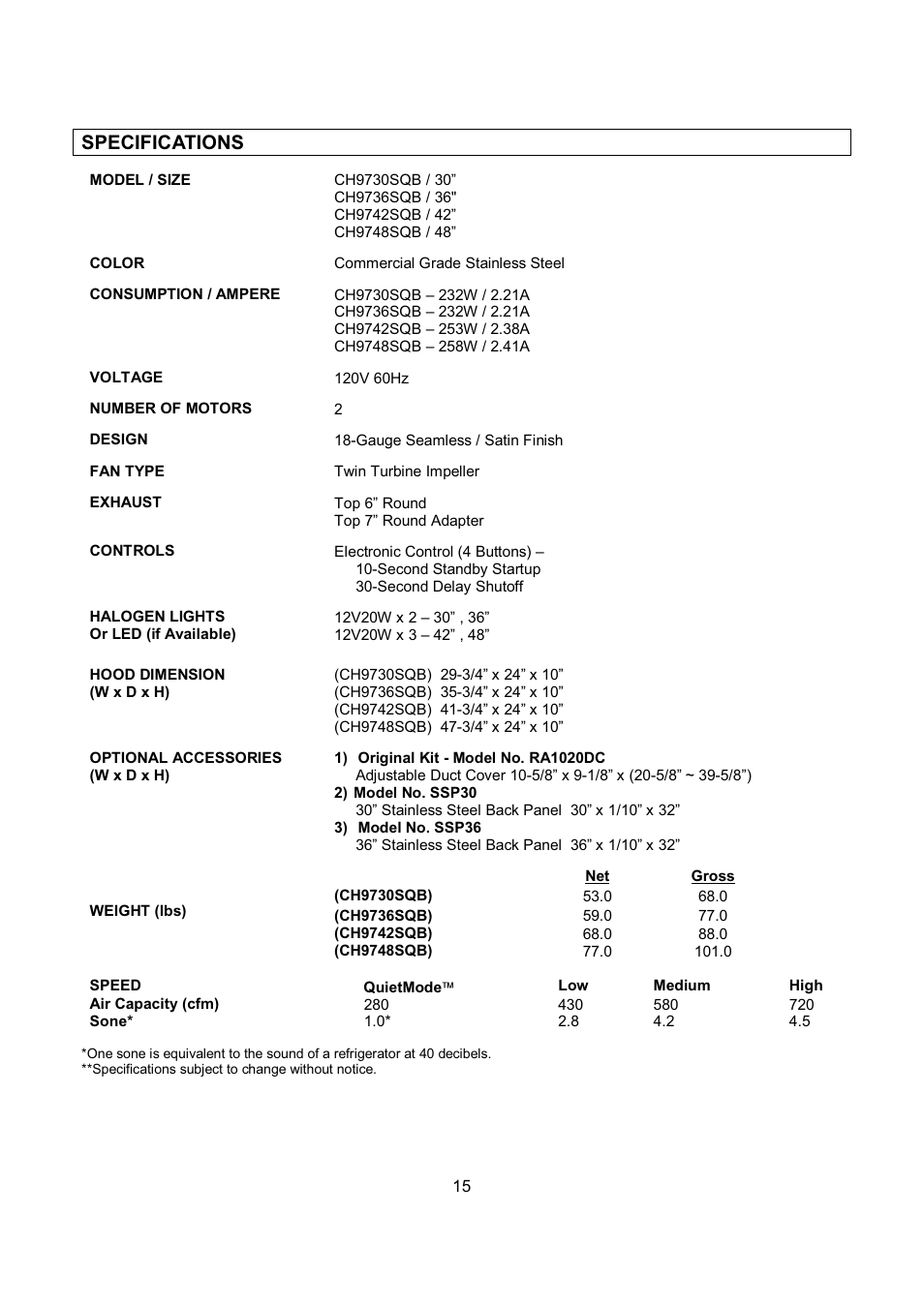 Specifications | Kobe Range Hoods CH9748SQB User Manual | Page 17 / 87
