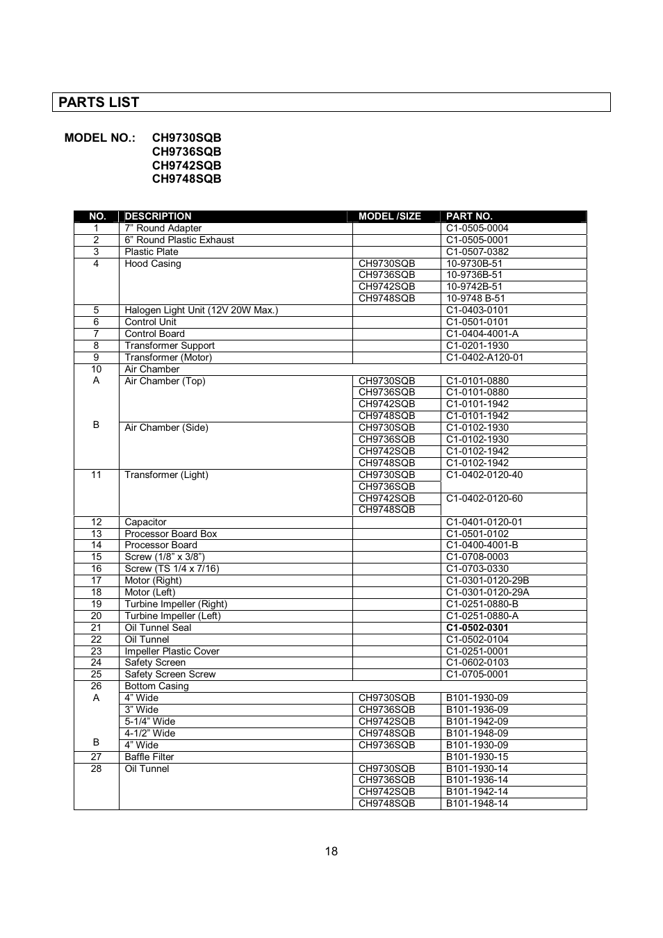 Parts list | Kobe Range Hoods CH9748SQB User Manual | Page 20 / 87