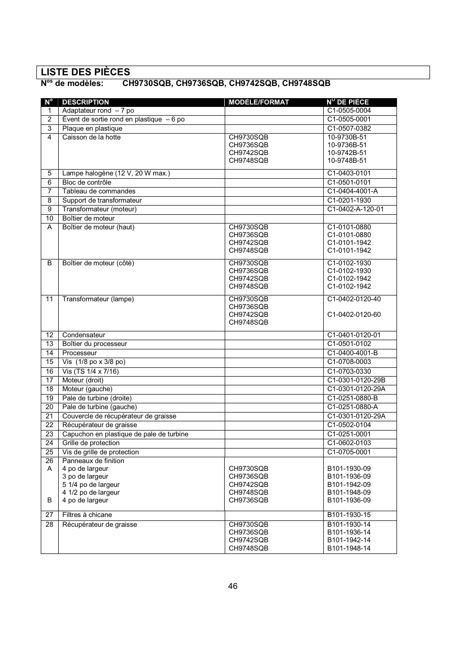 Liste des pièces | Kobe Range Hoods CH9748SQB User Manual | Page 48 / 87