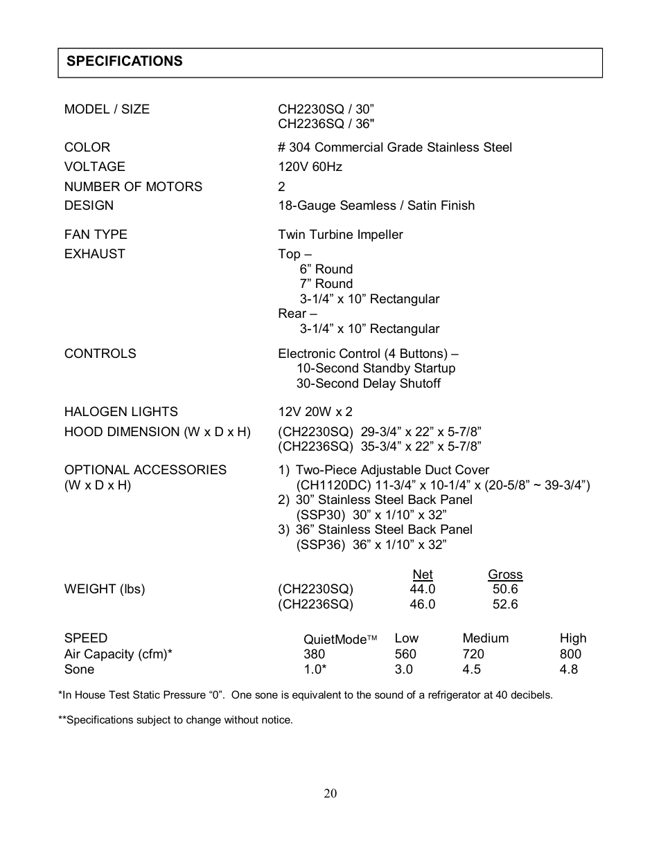 Kobe Range Hoods CH2236SQ User Manual | Page 22 / 31