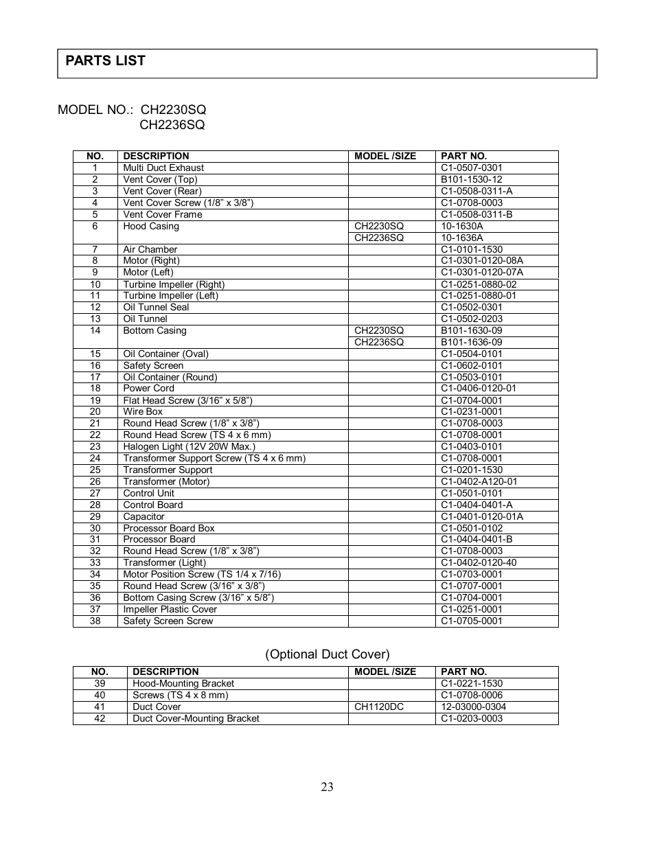 Parts list | Kobe Range Hoods CH2236SQ User Manual | Page 25 / 31