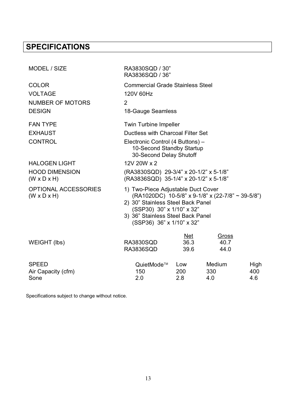 Specifications | Kobe Range Hoods RA3836SQD User Manual | Page 15 / 75