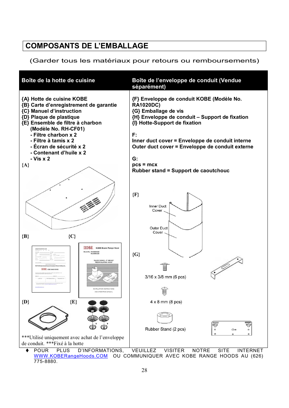 Composants de l’emballage | Kobe Range Hoods RA3836SQD User Manual | Page 30 / 75