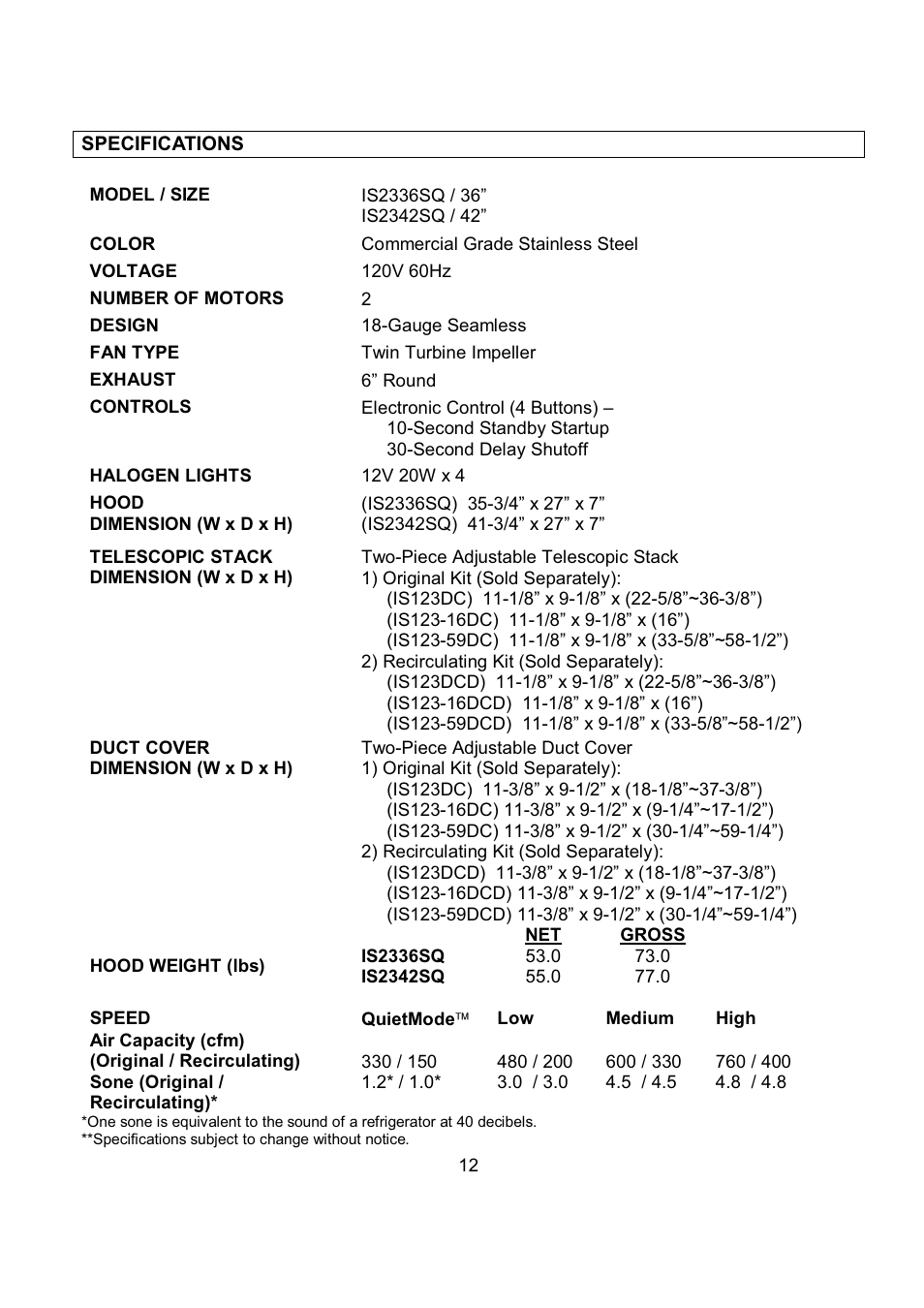 Kobe Range Hoods IS2336SQ User Manual | Page 14 / 72