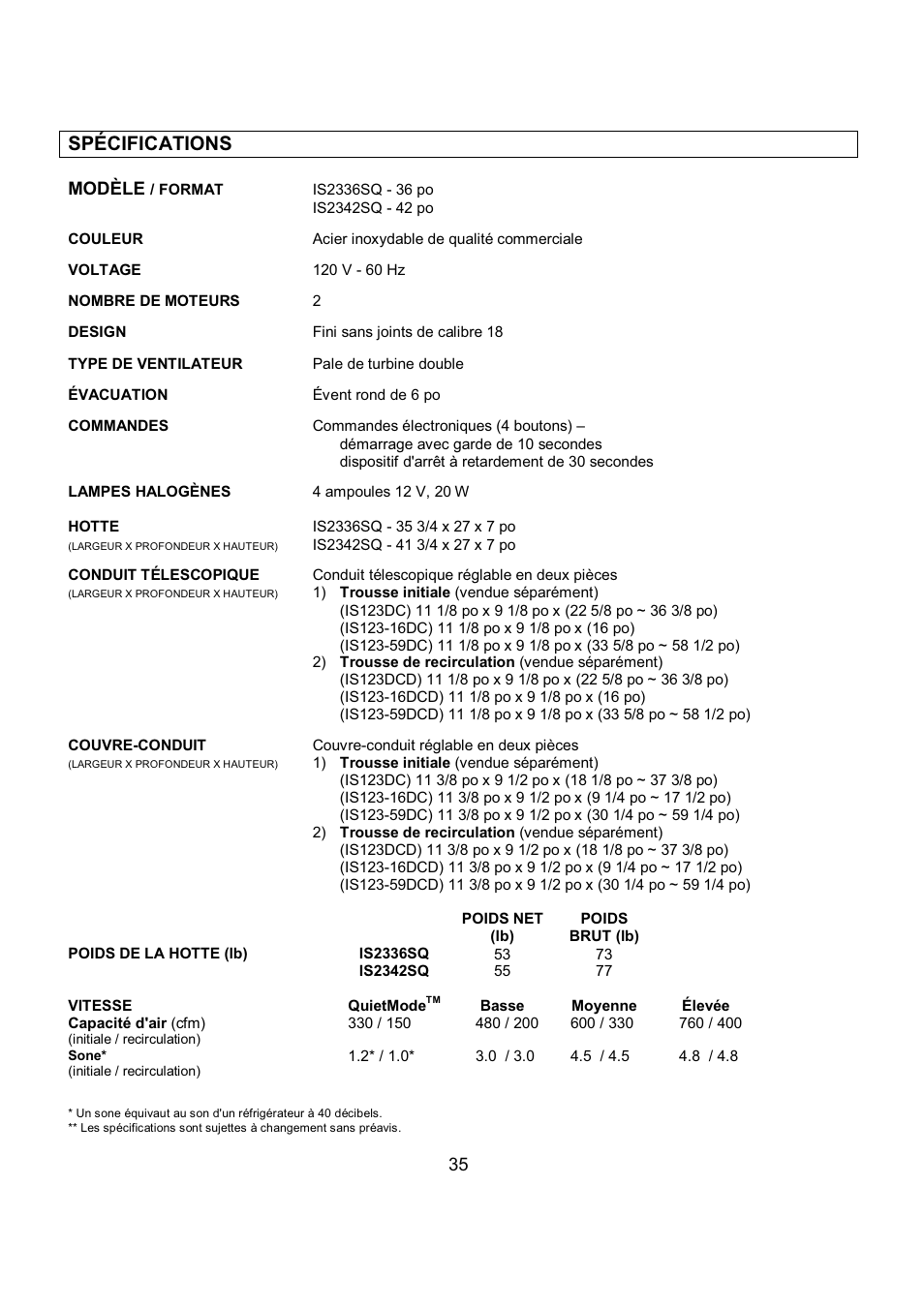 Spécifications | Kobe Range Hoods IS2336SQ User Manual | Page 37 / 72