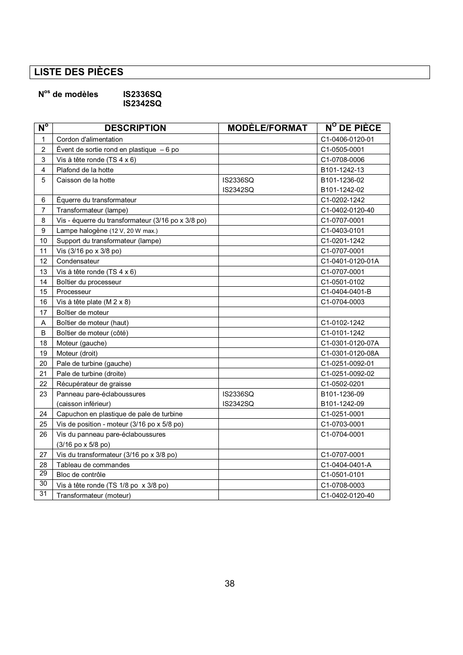 Liste des pièces, Description modèle/format n, De pièce | Kobe Range Hoods IS2336SQ User Manual | Page 40 / 72