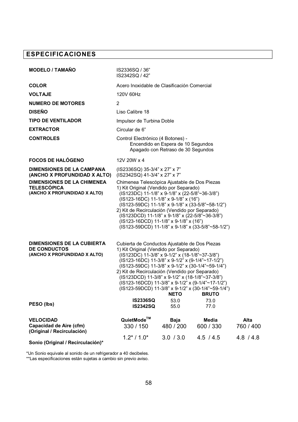 Espec ific acio nes | Kobe Range Hoods IS2336SQ User Manual | Page 60 / 72