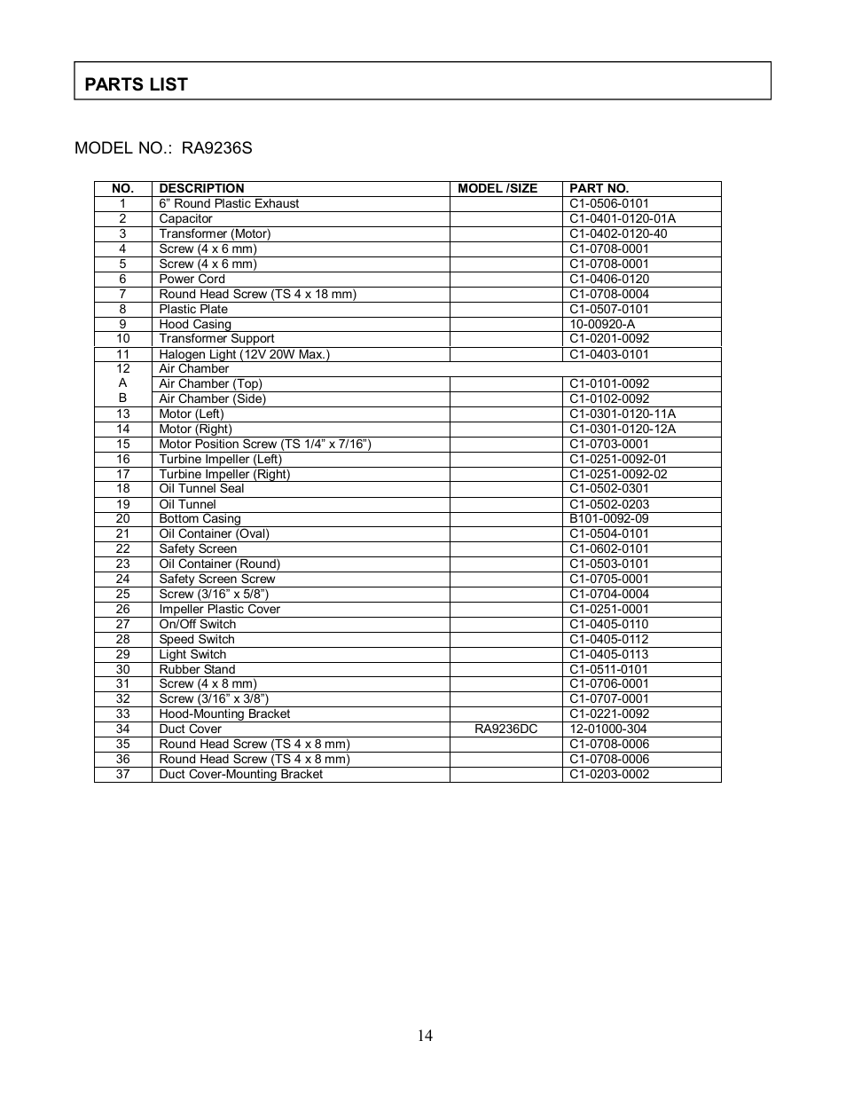 Parts list | Kobe Range Hoods RA9236S User Manual | Page 16 / 22
