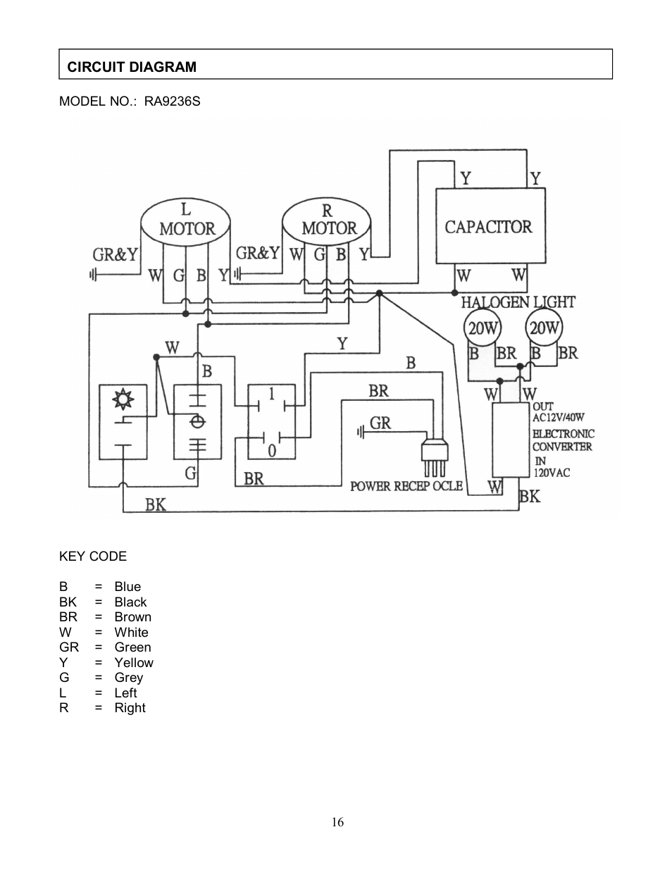 Kobe Range Hoods RA9236S User Manual | Page 18 / 22