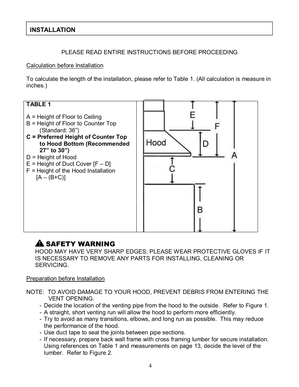 Kobe Range Hoods RA9236S User Manual | Page 6 / 22