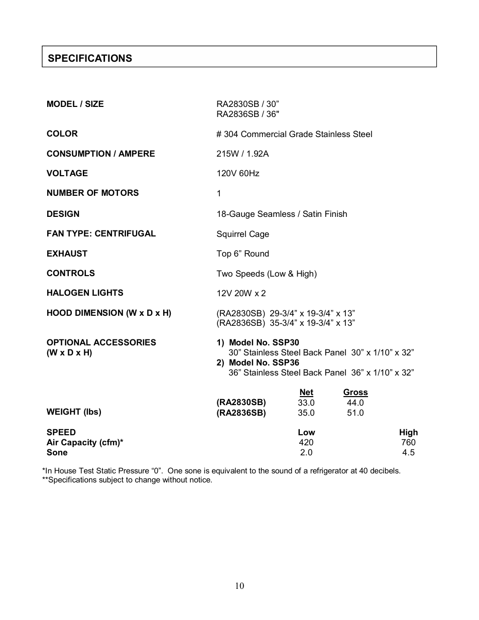 Kobe Range Hoods RA2836SB User Manual | Page 12 / 19