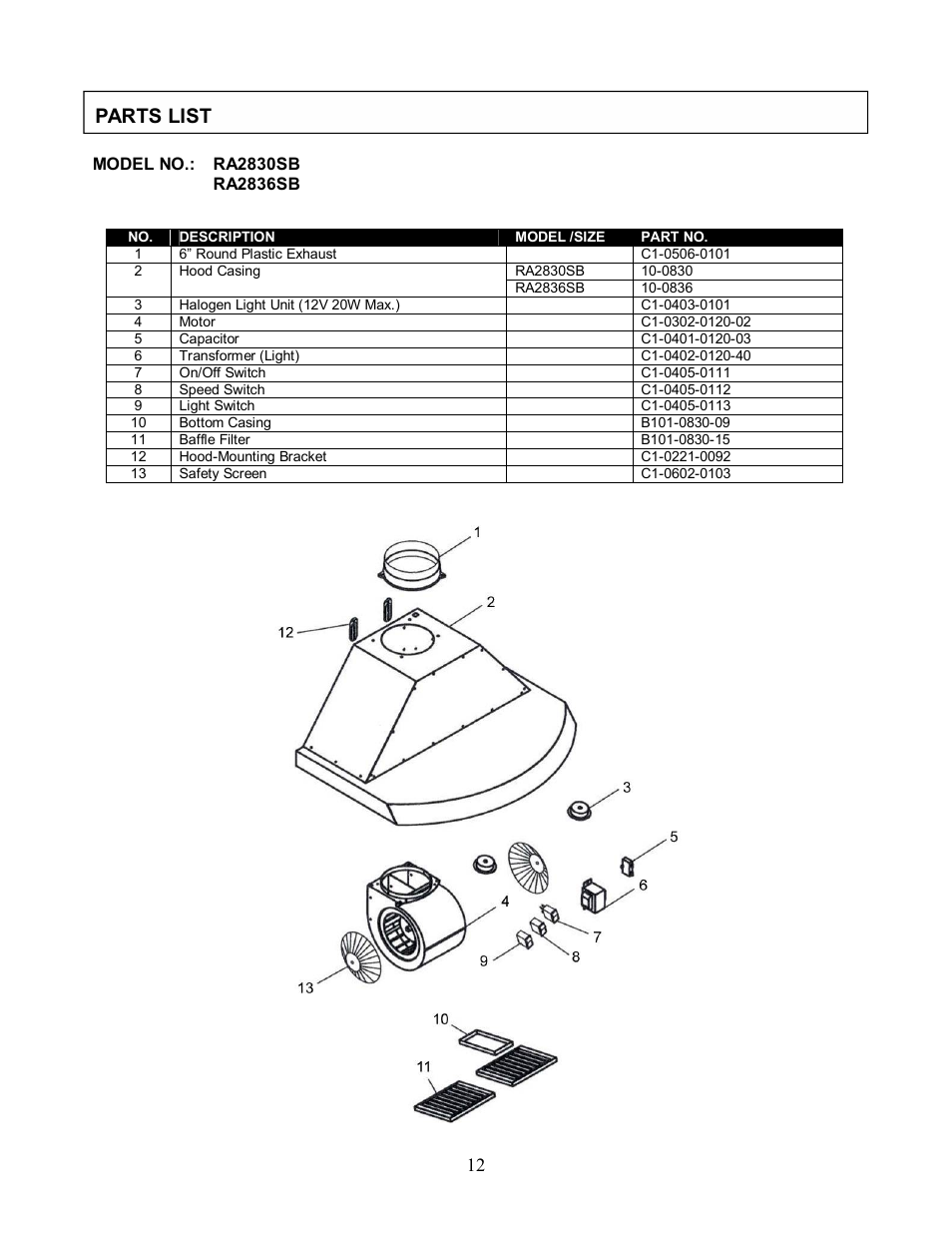 Parts list | Kobe Range Hoods RA2836SB User Manual | Page 14 / 19