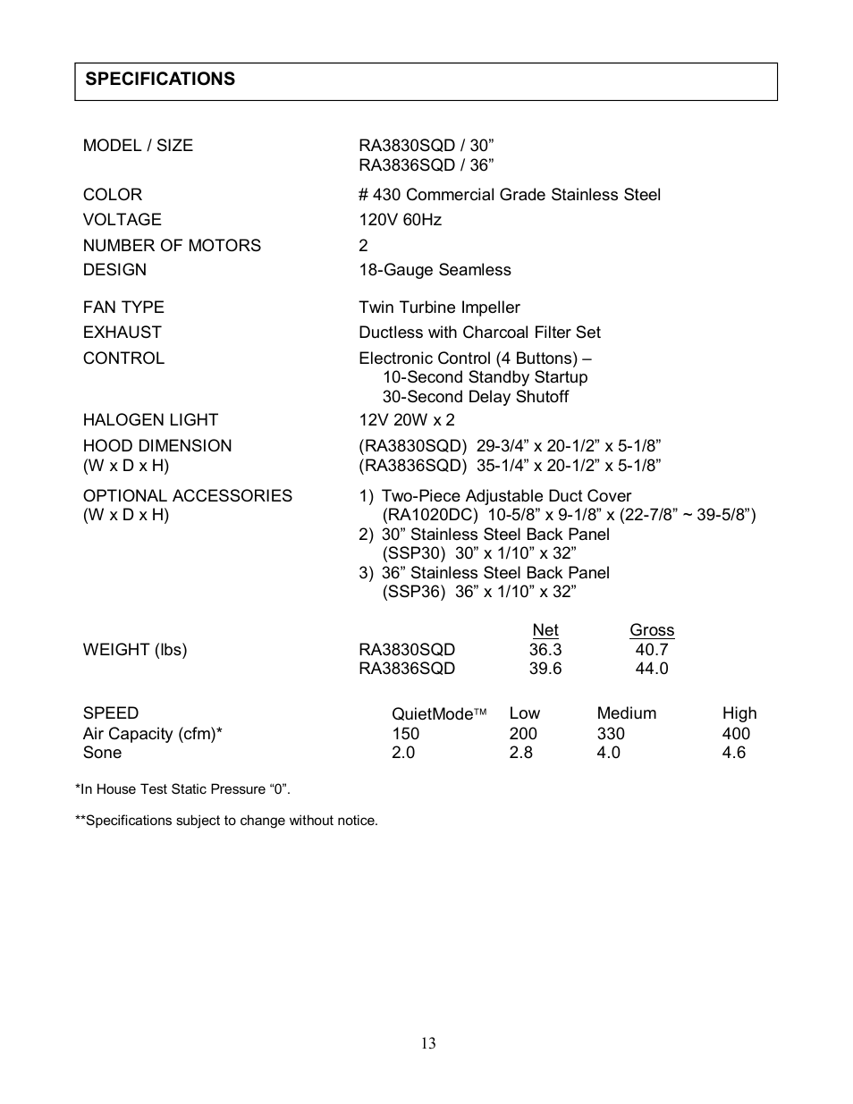 Kobe Range Hoods RA3830SQD User Manual | Page 15 / 23