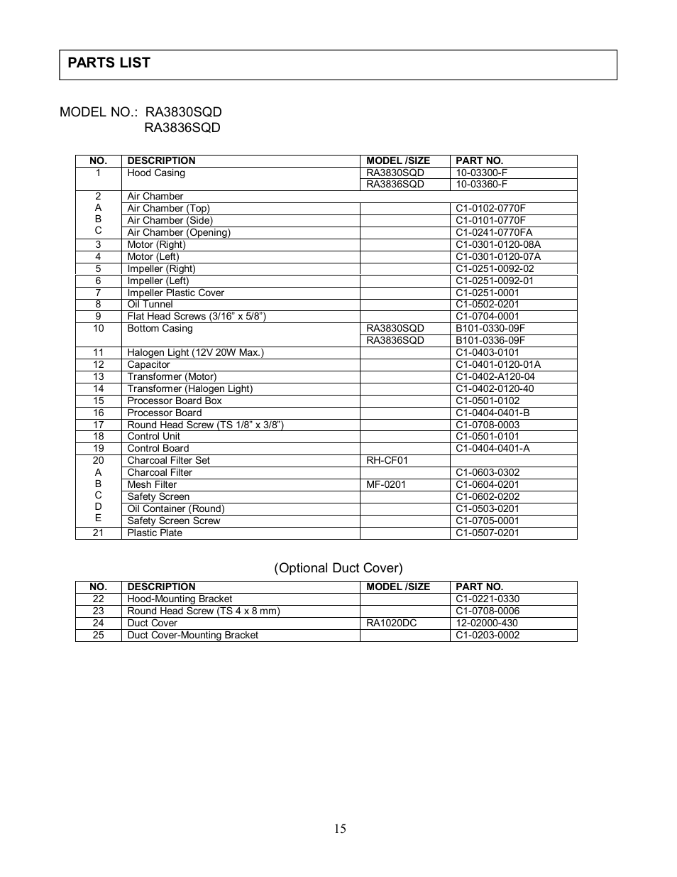 Parts list | Kobe Range Hoods RA3830SQD User Manual | Page 17 / 23
