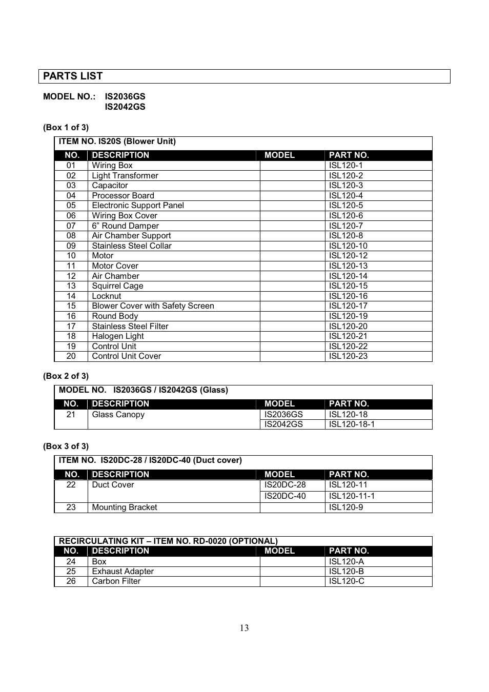 Parts list | Kobe Range Hoods IS2036GS User Manual | Page 15 / 72