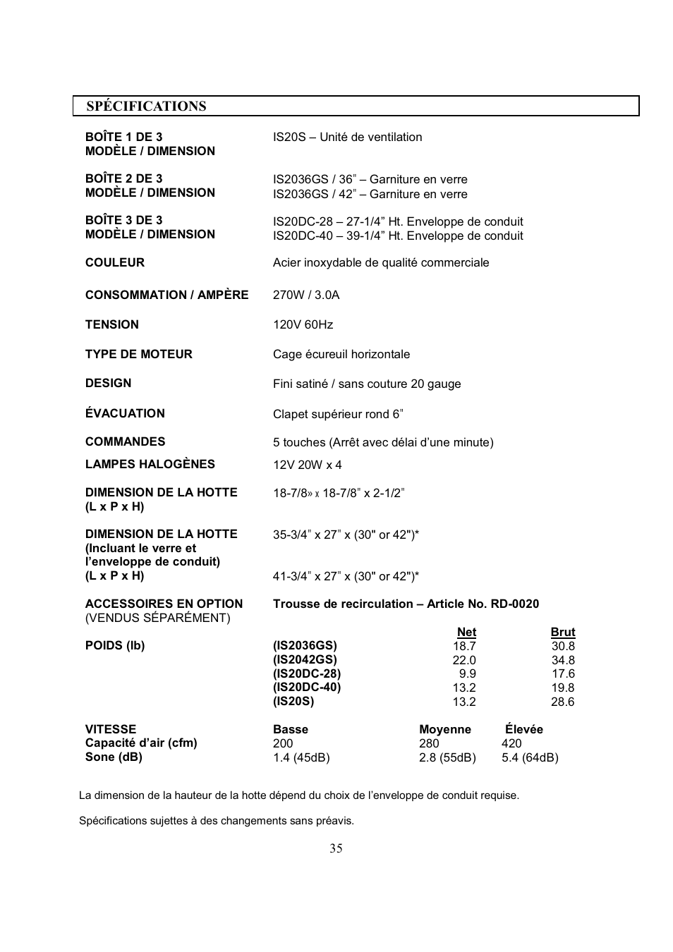 Kobe Range Hoods IS2036GS User Manual | Page 37 / 72