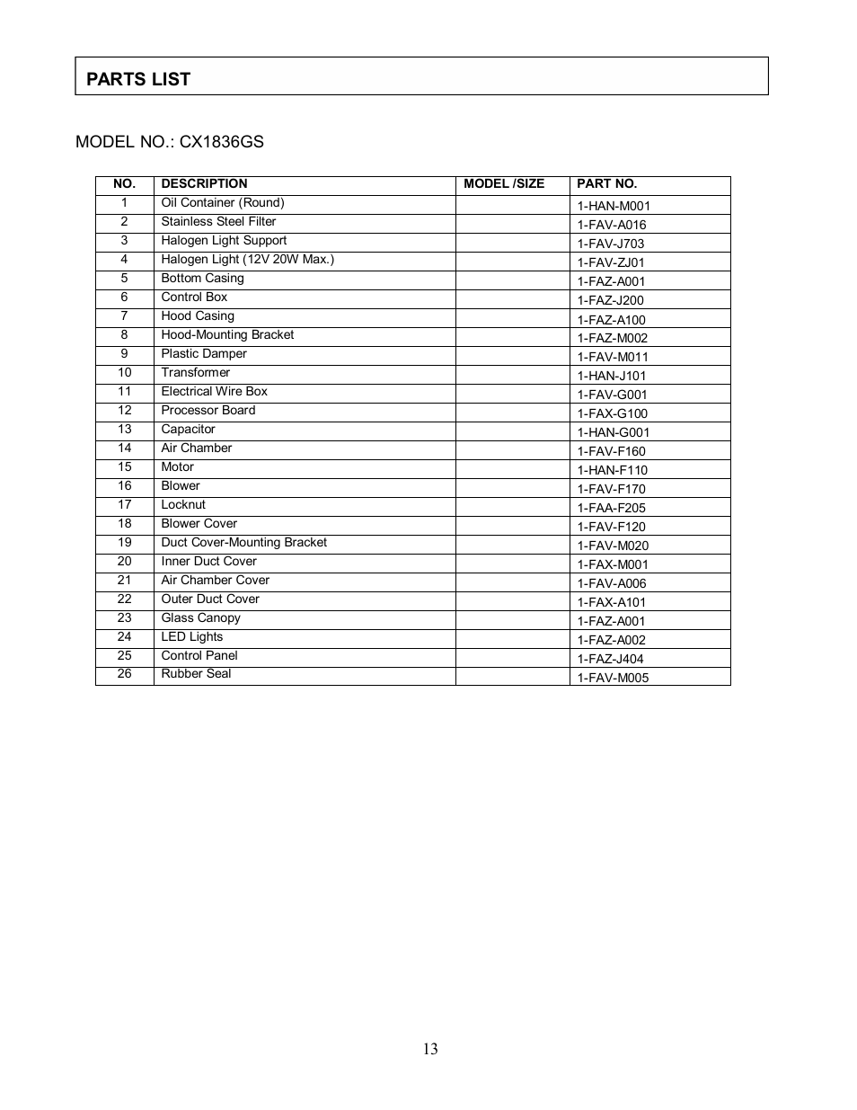 Parts list | Kobe Range Hoods CX1836GS User Manual | Page 15 / 21