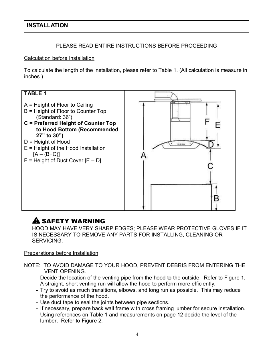 Kobe Range Hoods CX1836GS User Manual | Page 6 / 21