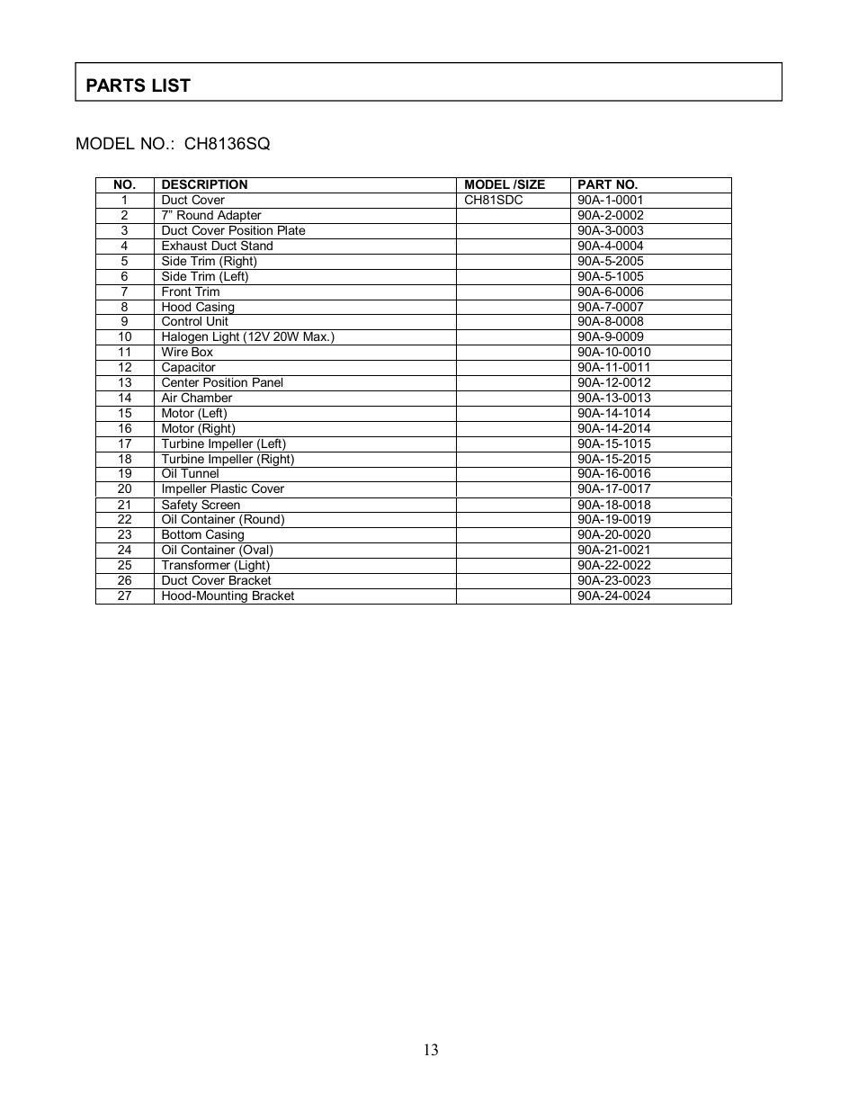 Parts list | Kobe Range Hoods CH8136SQ User Manual | Page 15 / 21