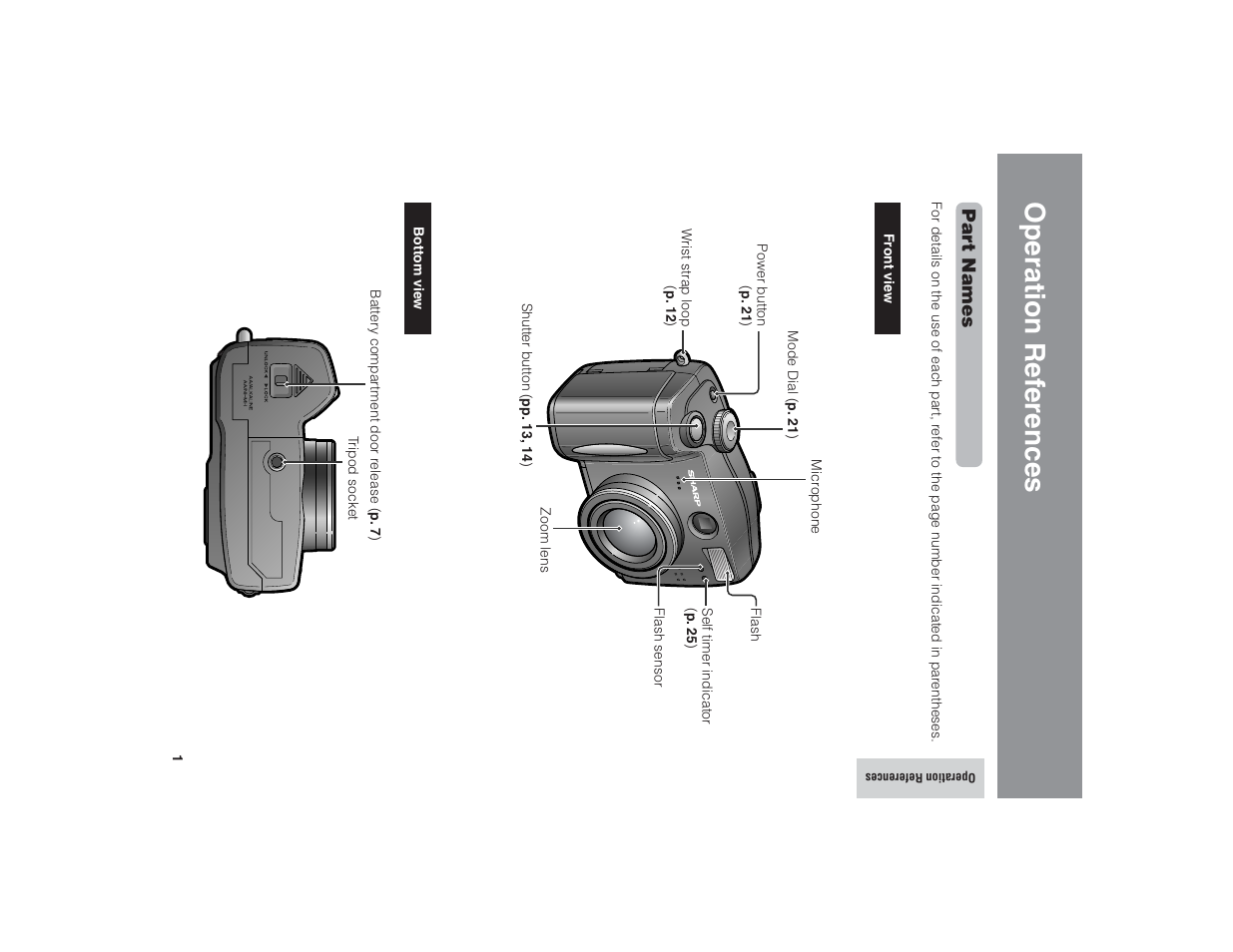 Operation ref erences | Kitchen Star VE-CG40U User Manual | Page 11 / 83