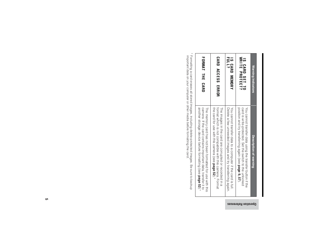 Kitchen Star VE-CG40U User Manual | Page 15 / 83