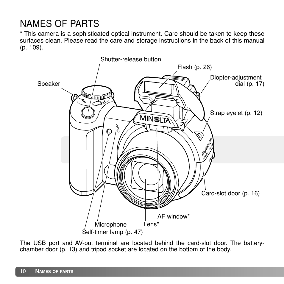 Names of parts | Konka Group Z1 User Manual | Page 10 / 58