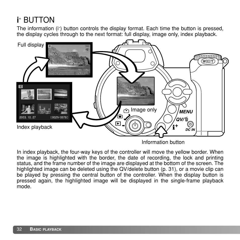 Button | Konka Group Z1 User Manual | Page 32 / 58