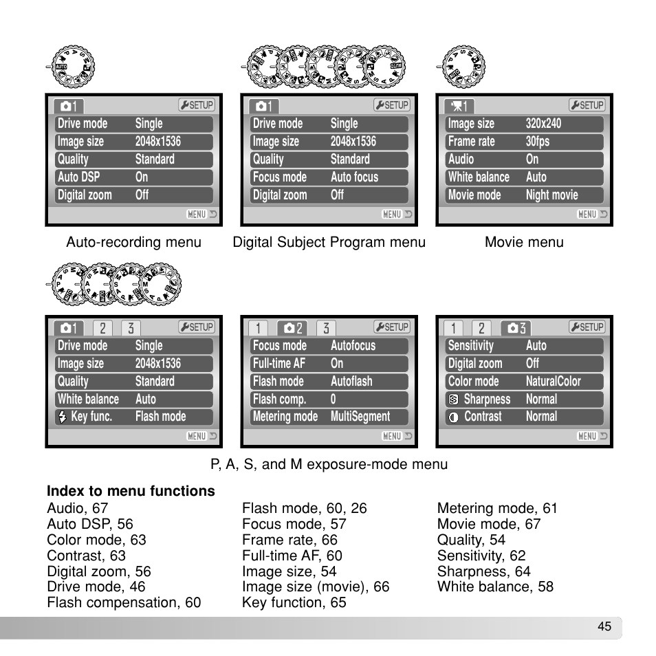 Konka Group Z1 User Manual | Page 45 / 58
