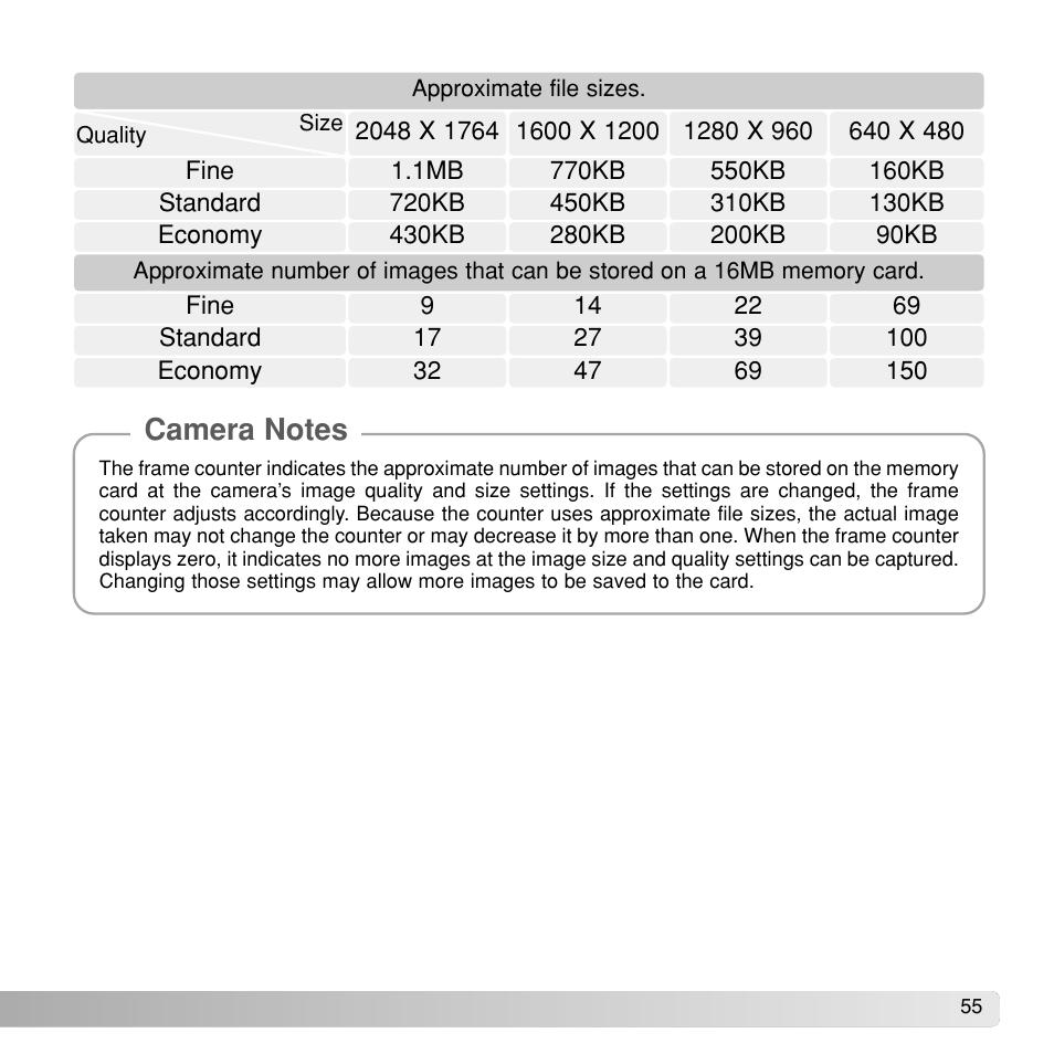 Konka Group Z1 User Manual | Page 55 / 58