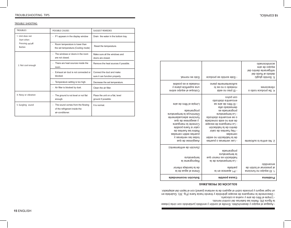 Kul KU32085 User Manual | Page 16 / 28