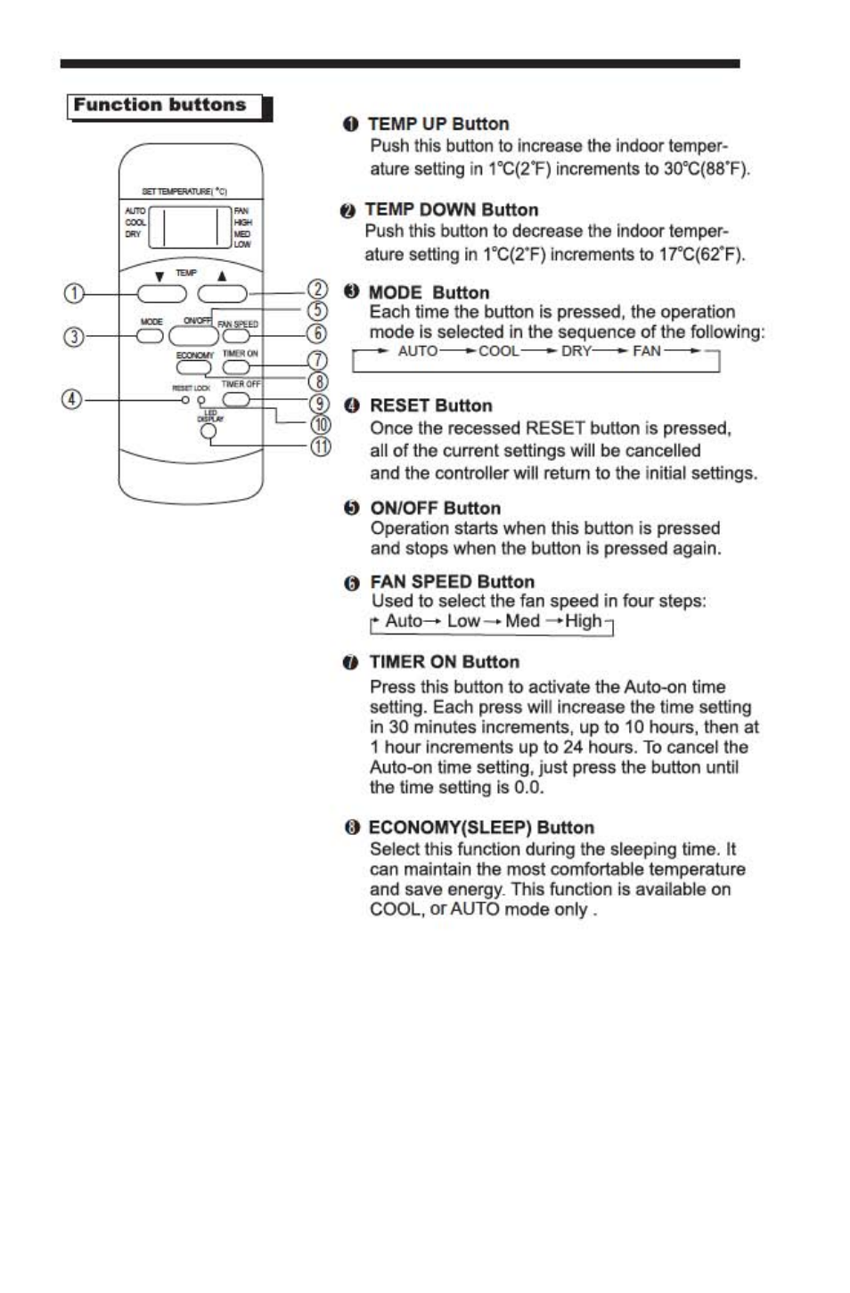 Screen shot 2011-05-10 at 9.54.55 am | Kul KU32085 User Manual | Page 20 / 28