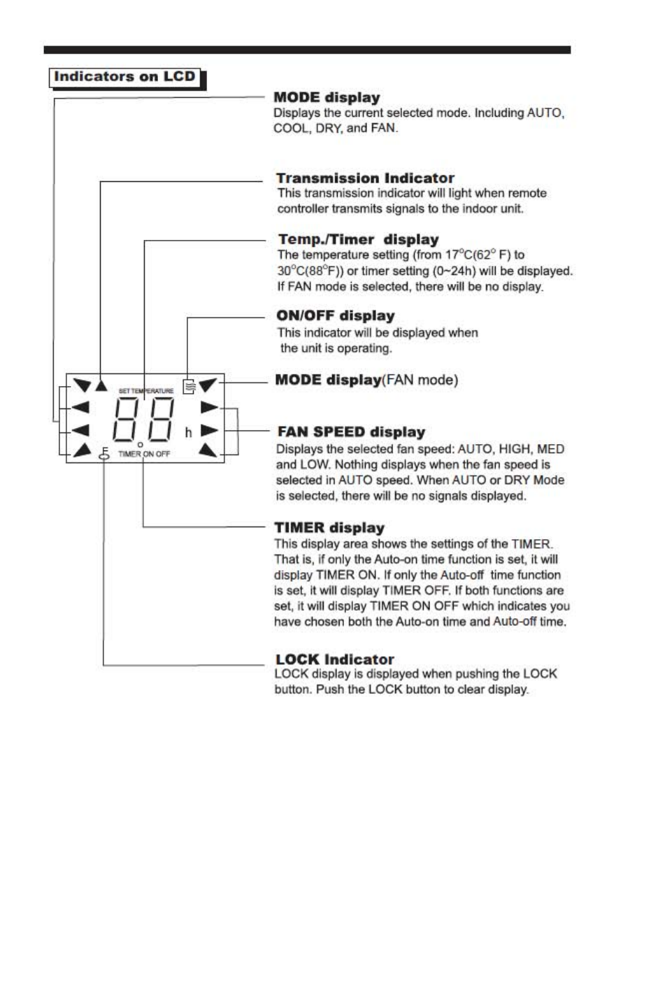 Screen shot 2011-05-10 at 9.55.08 am | Kul KU32085 User Manual | Page 22 / 28