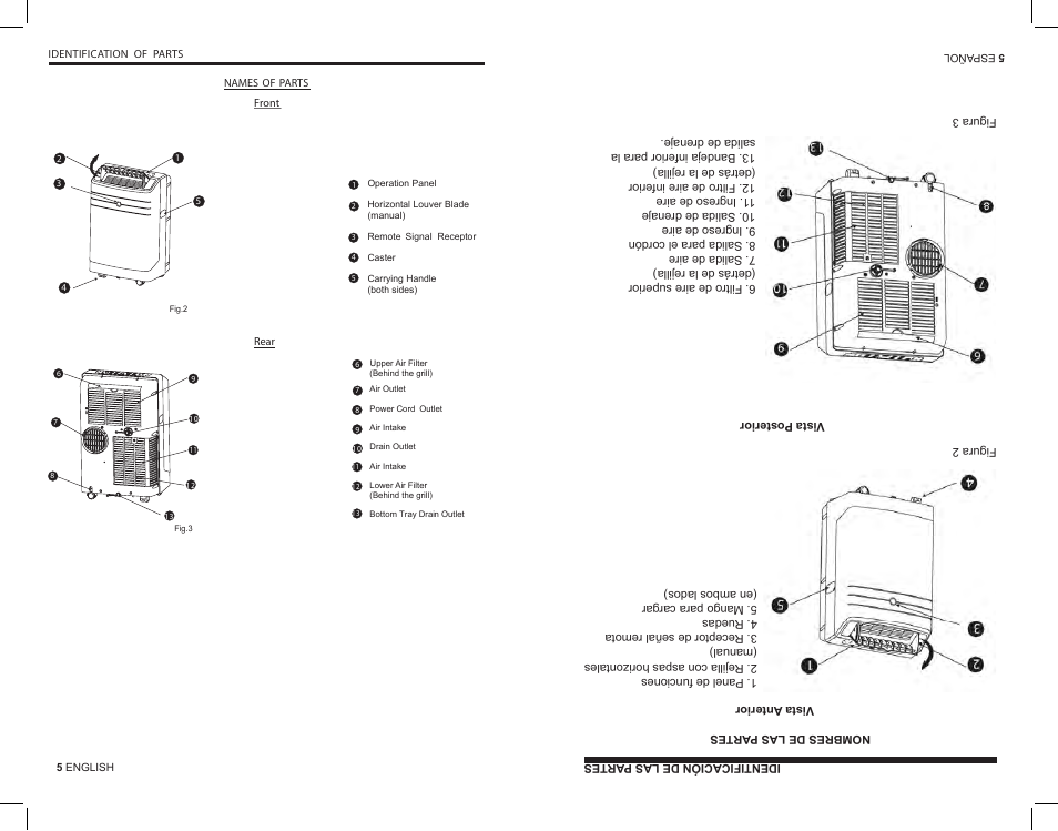 Kul KU32085 User Manual | Page 6 / 28