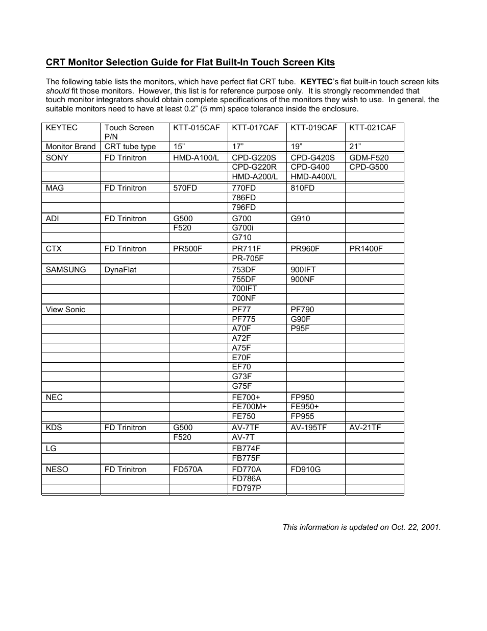 Keytec KTT-019CAF User Manual | Page 2 / 2