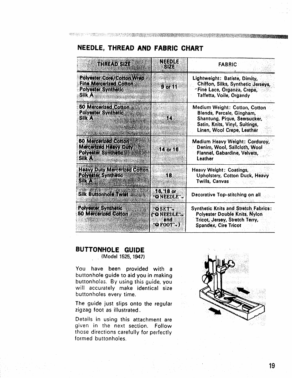 Needle, thread and fabric chart, Buttonhole guide, Sllfe | B p m, Silk, Owfecdle | Kenmore 1660 User Manual | Page 20 / 51