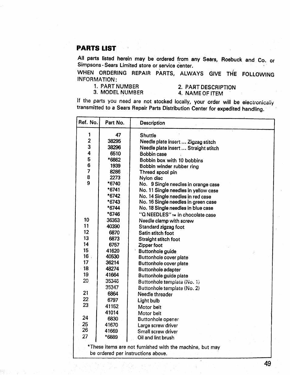 Parts list | Kenmore 1660 User Manual | Page 50 / 51