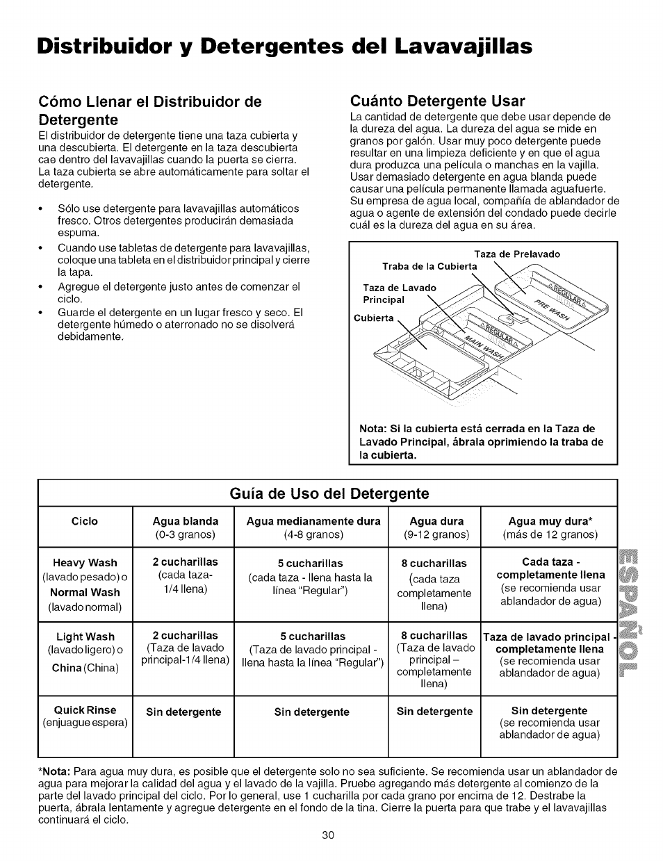 Cómo llenar el distribuidor de detergente, Cuánto detergente usar, Distribuidor y detergentes del lavavajillas | Guía de uso del detergente | Kenmore 587.161500 User Manual | Page 30 / 36