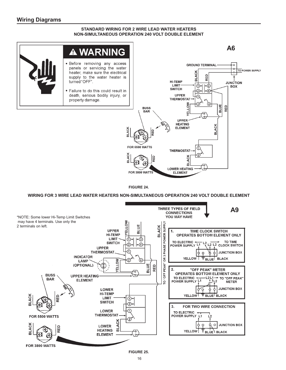 A6 a9 | Kenmore POWER MISER 153.326265 User Manual | Page 16 / 28