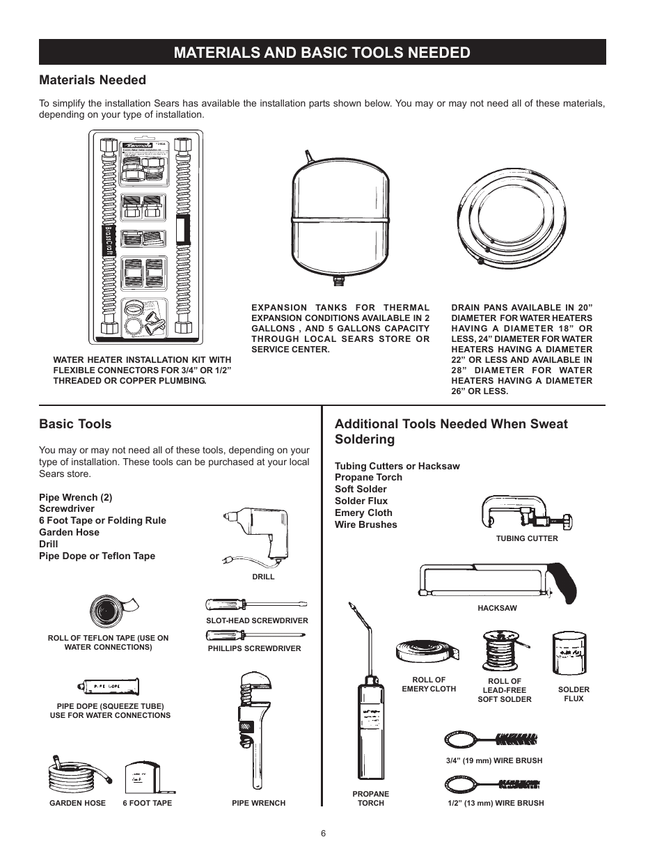 Materials and basic tools needed, Basic tools, Additional tools needed when sweat soldering | Materials needed | Kenmore POWER MISER 153.326265 User Manual | Page 6 / 28