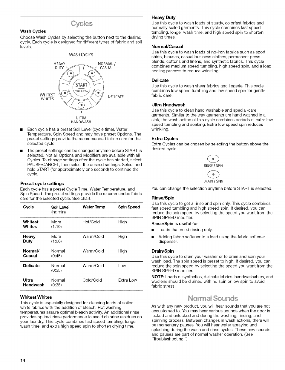 Preset cycle settings, Whitest whites, Heavy duty | Normal/casual, Delicate, Ultra handwash, Extra cycles, Drain/spin, Cycles | Kenmore HE3 110 User Manual | Page 14 / 31