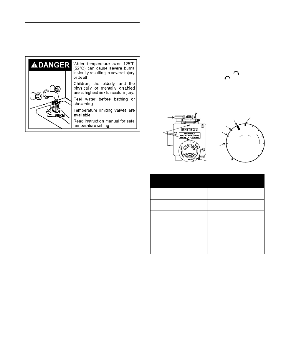 Temperature regulation | Kenmore Power Miser 9 Gas Water Heater 153.33096 User Manual | Page 19 / 32