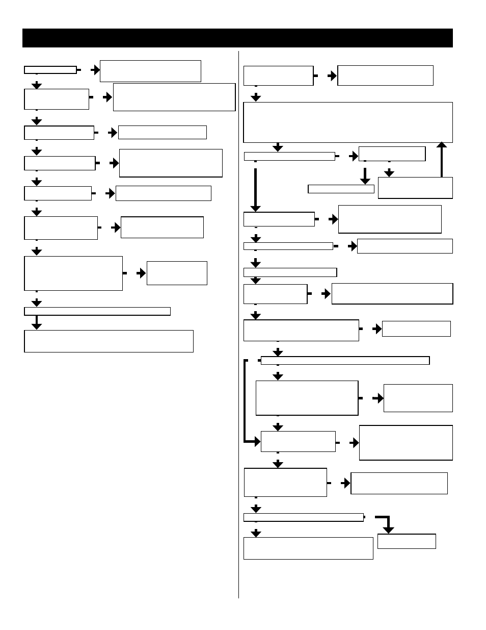 Pilot light troubleshooting chart | Kenmore Power Miser 9 Gas Water Heater 153.33096 User Manual | Page 30 / 32