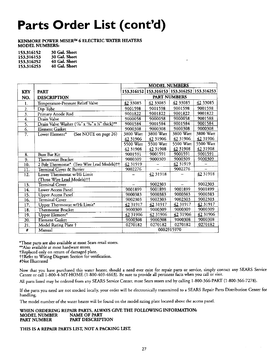 Parts order list (cont*d) | Kenmore POWER MISER 153.316555 User Manual | Page 27 / 32