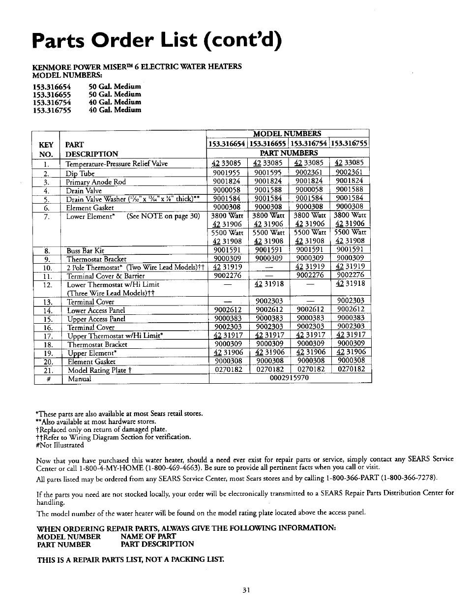 Parts order list (cont*d) | Kenmore POWER MISER 153.316555 User Manual | Page 31 / 32