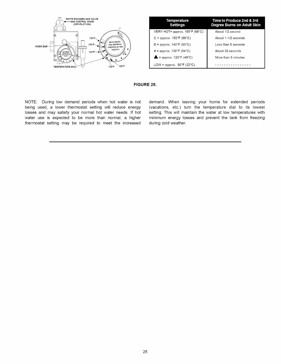 Kenmore 153.339432 User Manual | Page 25 / 40