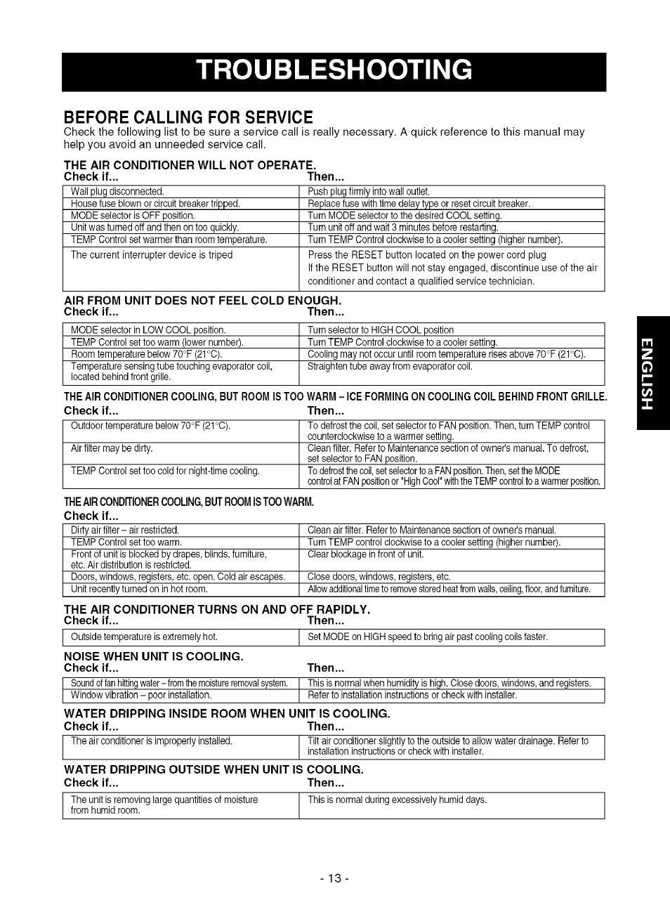 Troubleshooting, Before calling for service | Kenmore 580.75080 User Manual | Page 13 / 32