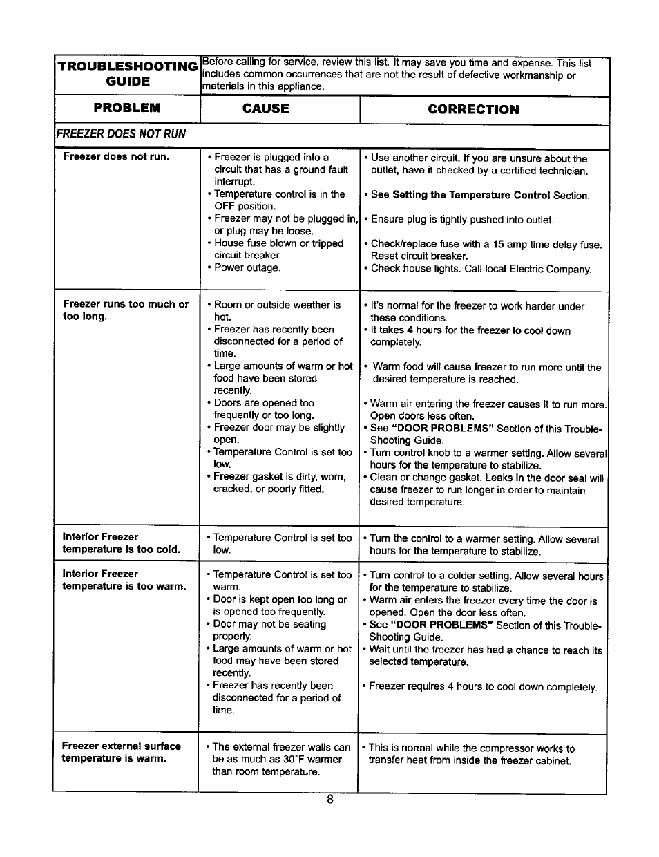 Kenmore 183.134013 User Manual | Page 8 / 9