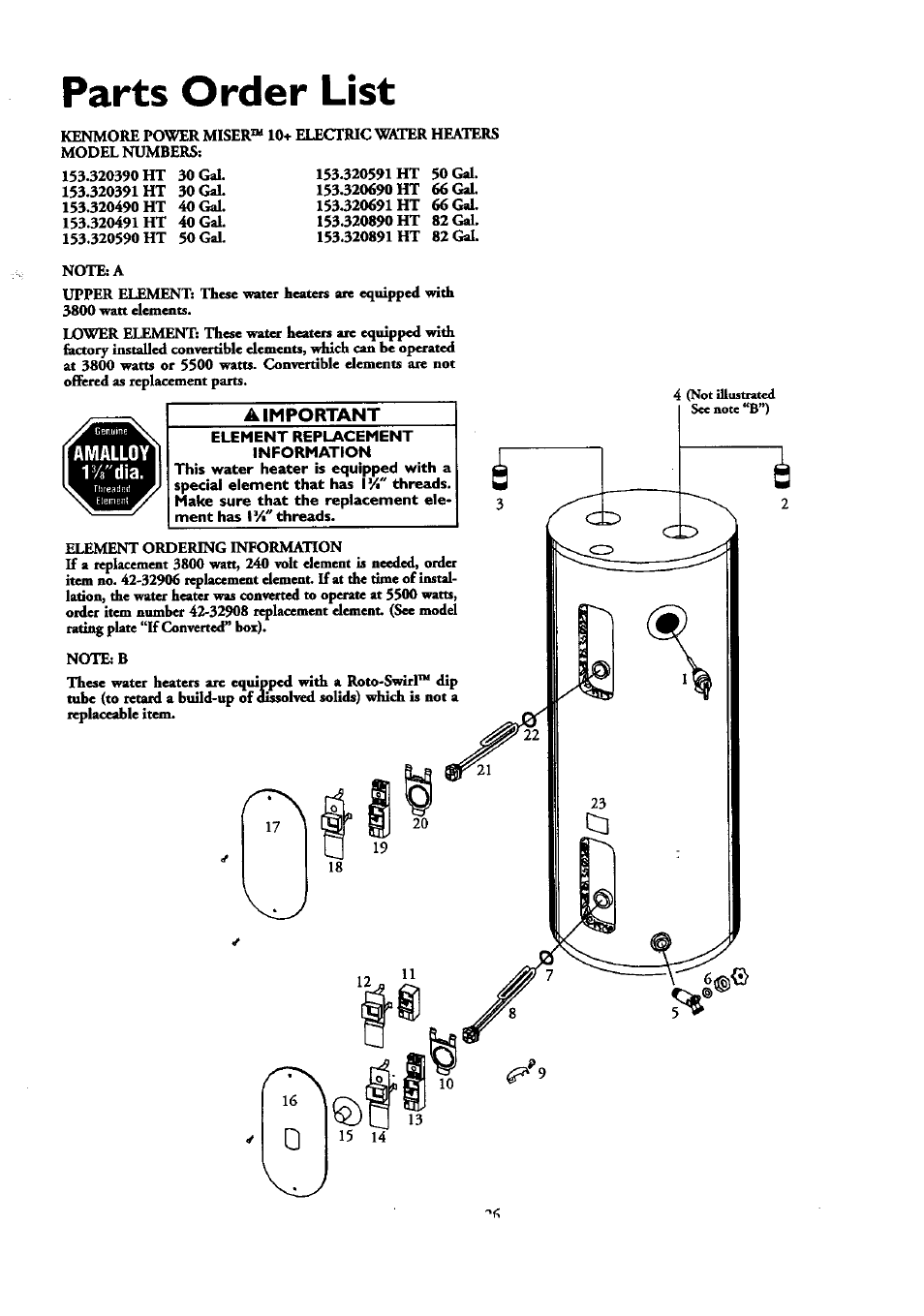 Parts order list, Amalloy, A important | Kenmore POWER MISER 153.320390 HT 30 GAL User Manual | Page 26 / 28