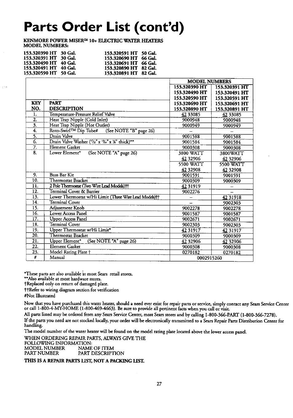 Parts order list (cont’d) | Kenmore POWER MISER 153.320390 HT 30 GAL User Manual | Page 27 / 28