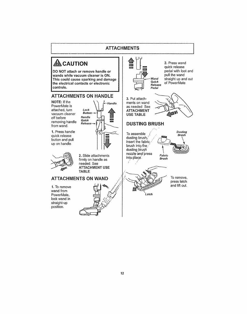 Caution, Attachments on handle, Attachments on wand | Dusting brush, Attachments | Kenmore ASPIRADORA 116.29914 User Manual | Page 12 / 52